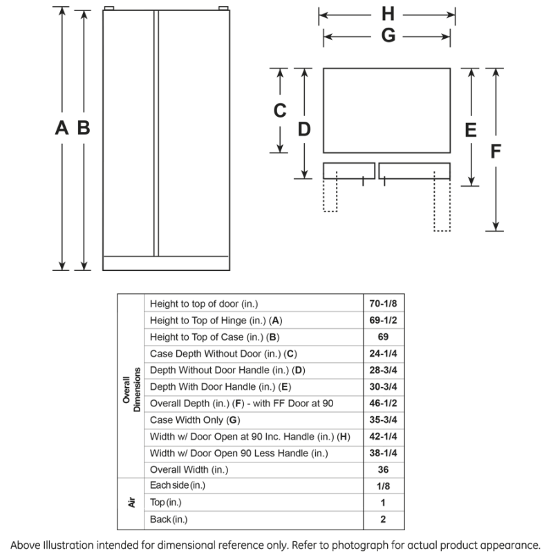 21.9 Cu. Ft. Counter-Depth Side-By-Side Refrigerator PZS22MYKFS