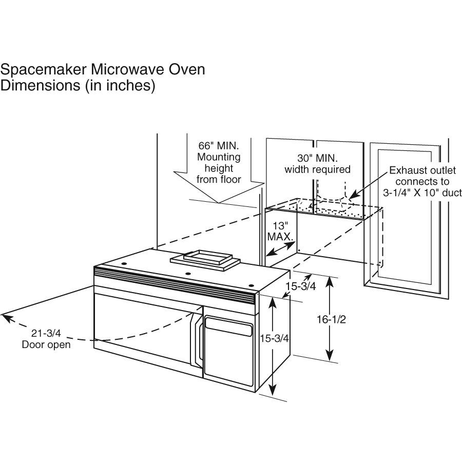 1.6 Cu. Ft. Over-the-Range Microwave Oven RVM1635CJ