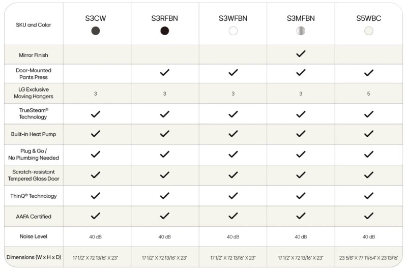 LG Styler® Smart wi-fi Enabled Steam Closet with TrueSteam® Technology and Exclusive Moving Hangers S3CW
