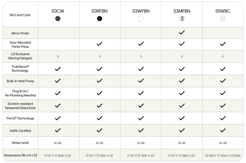 LG Styler® Smart wi-fi Enabled Steam Closet with TrueSteam® Technology and Exclusive Moving Hangers S3MFBN
