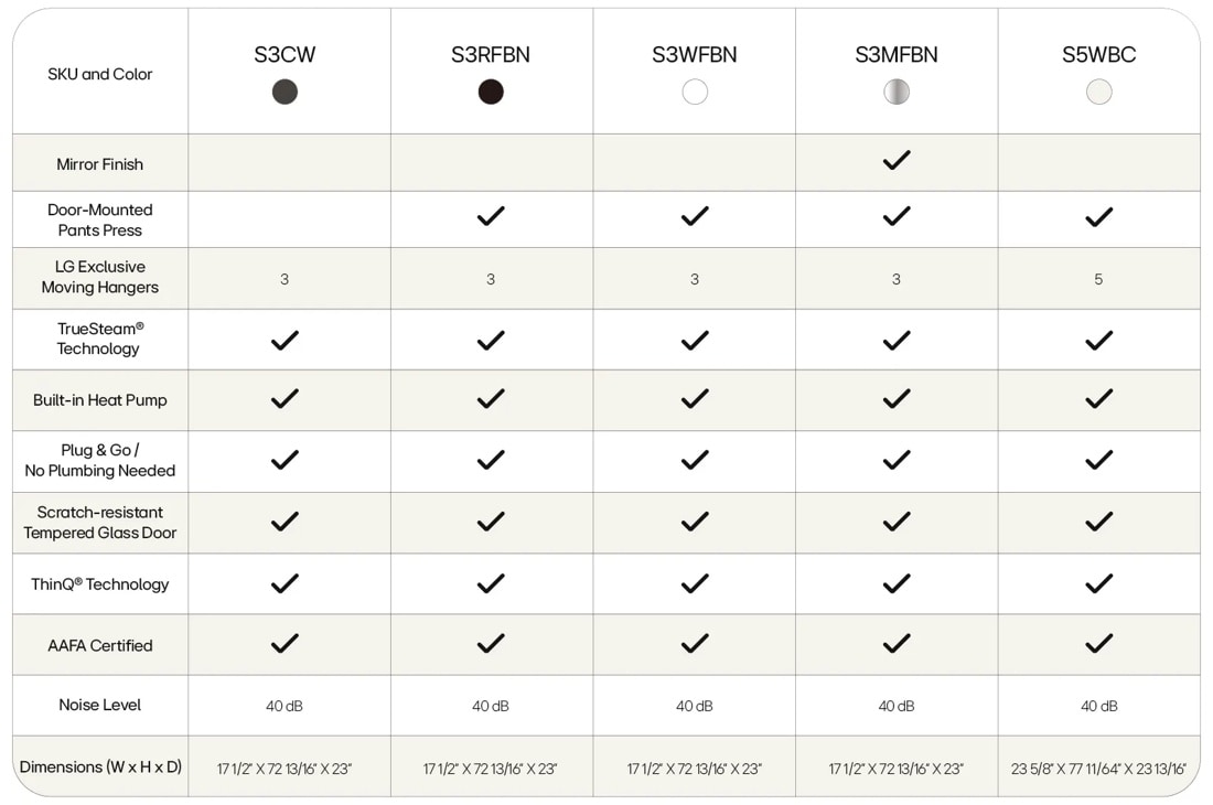 LG Styler® Steam Closet with TrueSteam® Technology and Exclusive Moving Hangers S5WBC