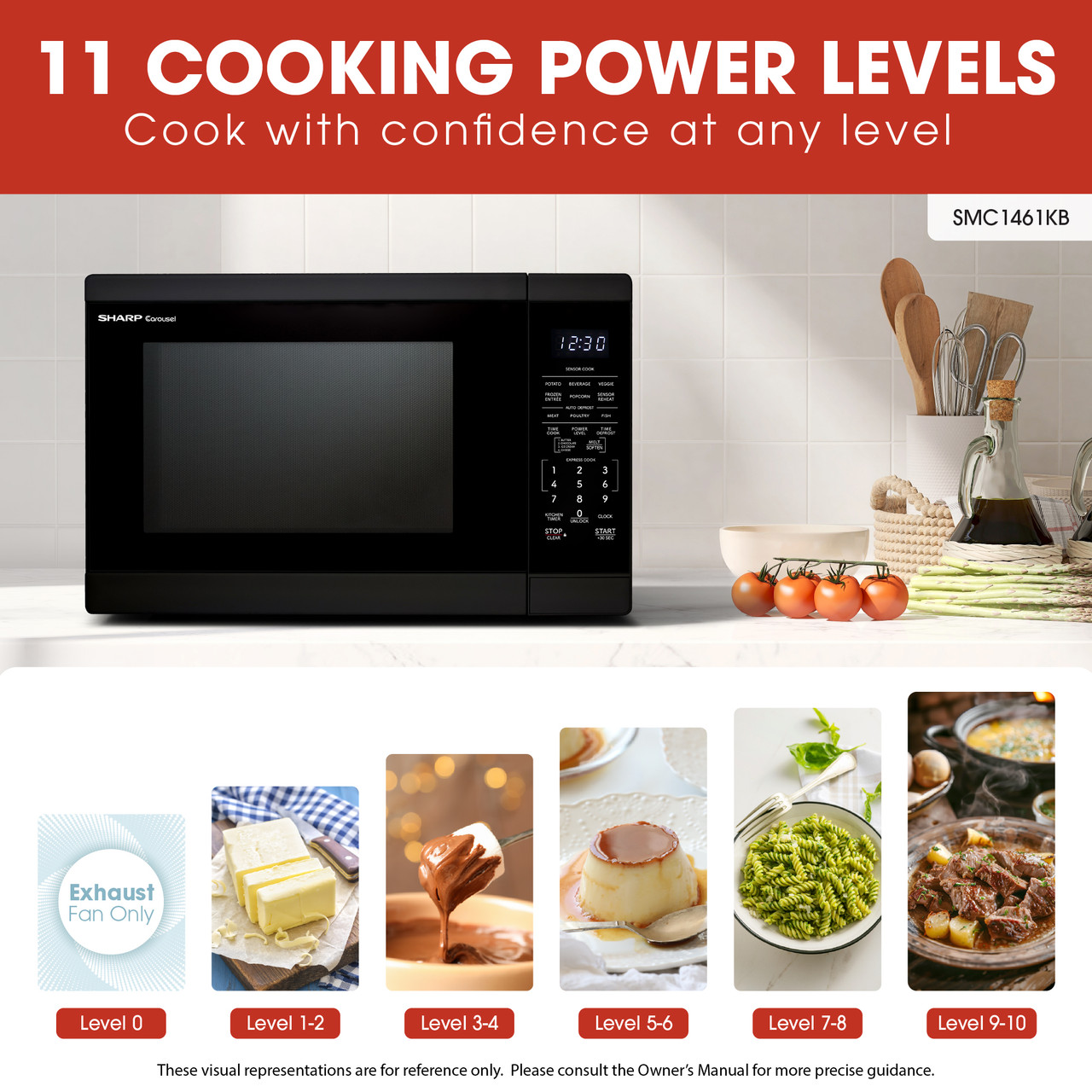 1.4 Cu. Ft. 1100w Black Countertop Microwave Oven SMC1461KB