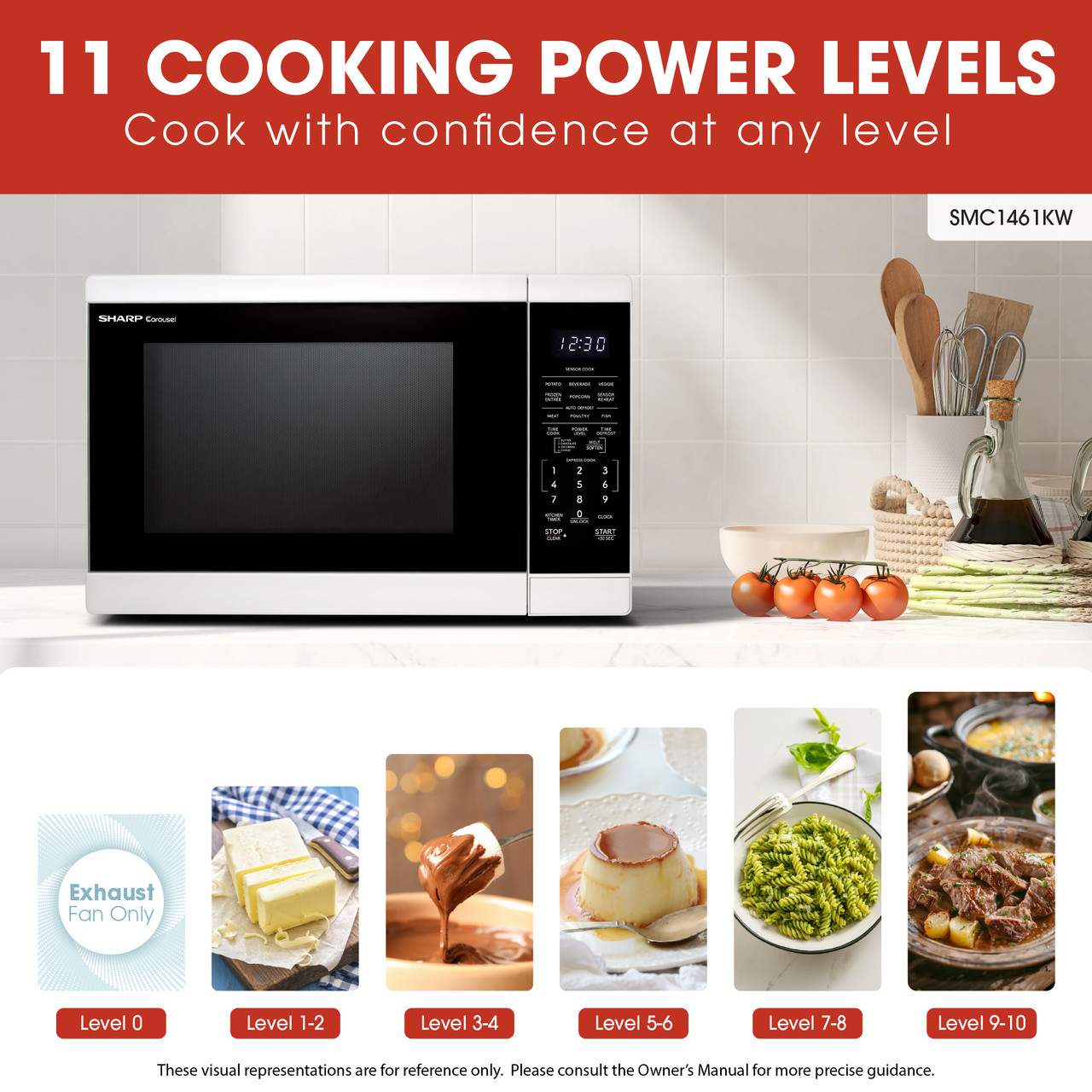 1.4 Cu. Ft. 1100w White Countertop Microwave Oven SMC1461KW