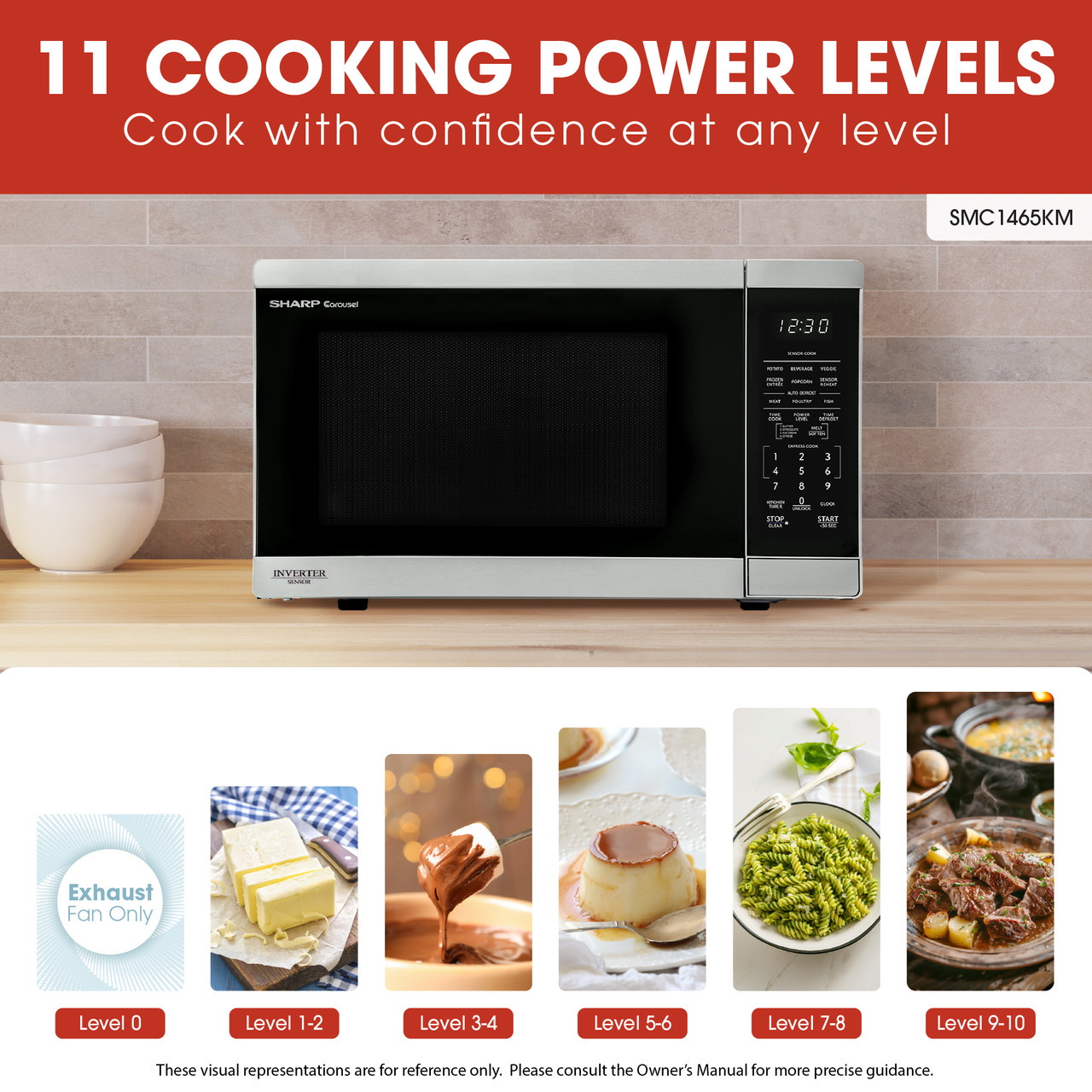 1.4 Cu. Ft. 1100w Stainless Steel Countertop Microwave Oven With Inverter Technology SMC1465KM