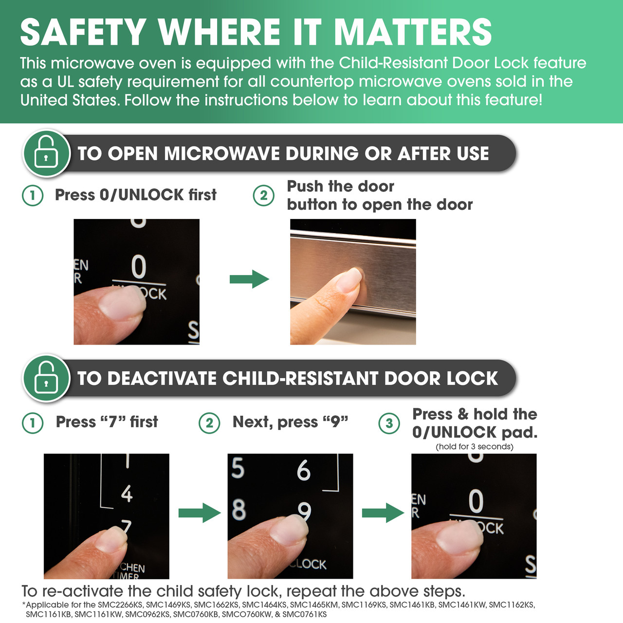1.4 Cu. Ft. 1100w Stainless Steel Countertop Microwave Oven With Inverter Technology SMC1465KM