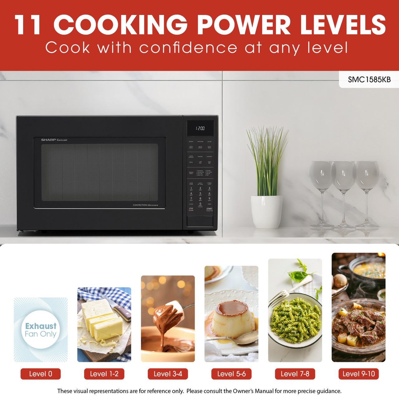 1.5 Cu. Ft. 900w Black Convection Countertop Microwave Oven SMC1585KB