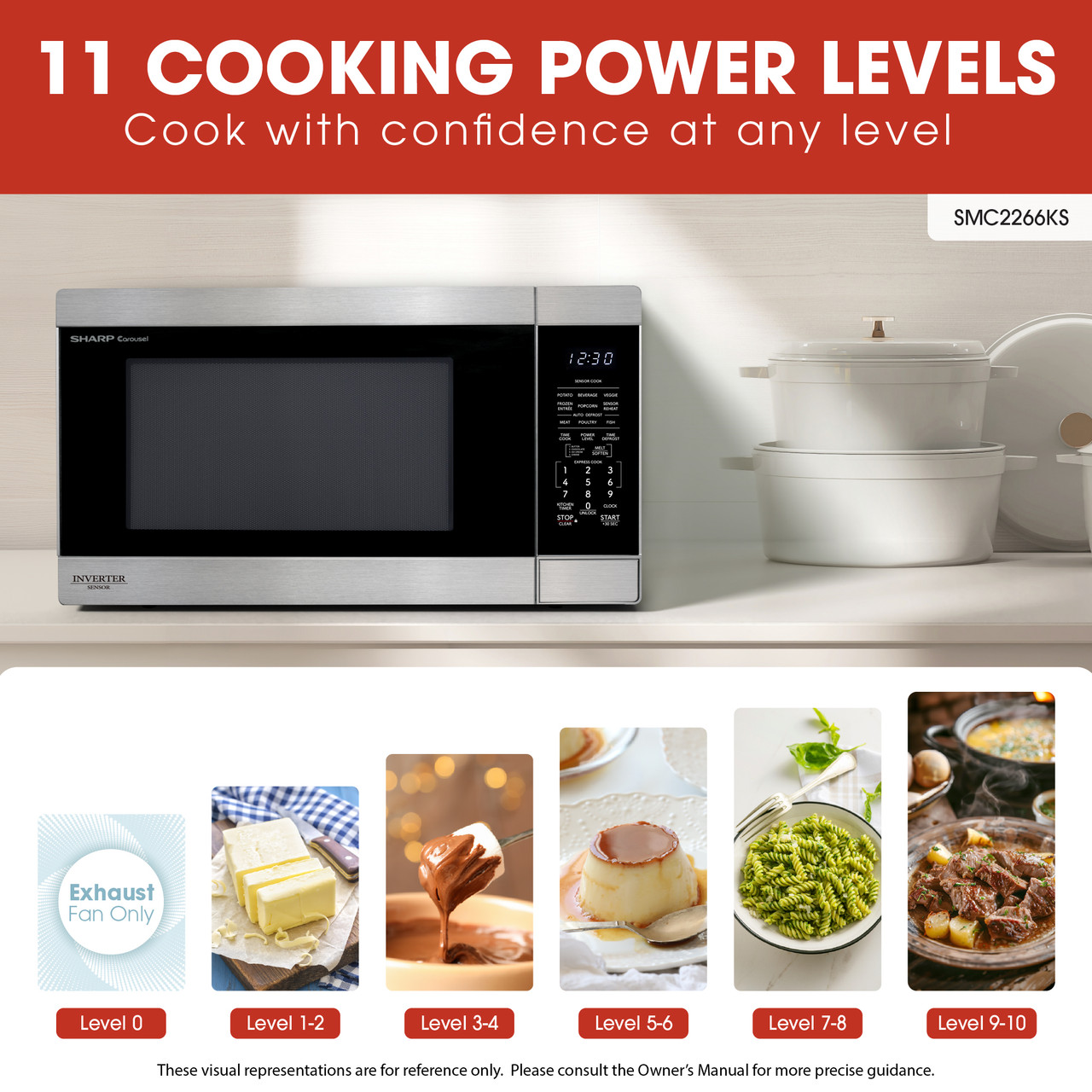 2.2 Cu. Ft. 1200w Stainless Steel Countertop Microwave Oven With Inverter Technology SMC2266KS