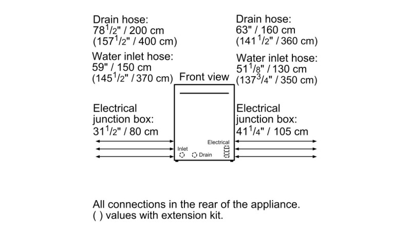 800 Series Dishwasher 17 3/4'' SPX68C75UC