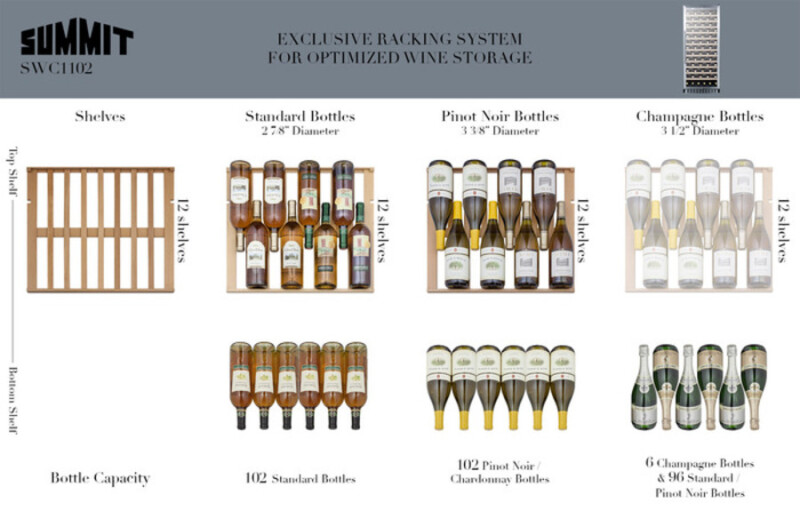 24" Wide Wine Cellar SWC1102