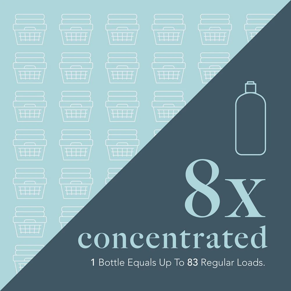 Swash® Smells Like Clean Laundry HE Ultra-Concentrated Liquid Laundry Detergent SWHLDLFL2