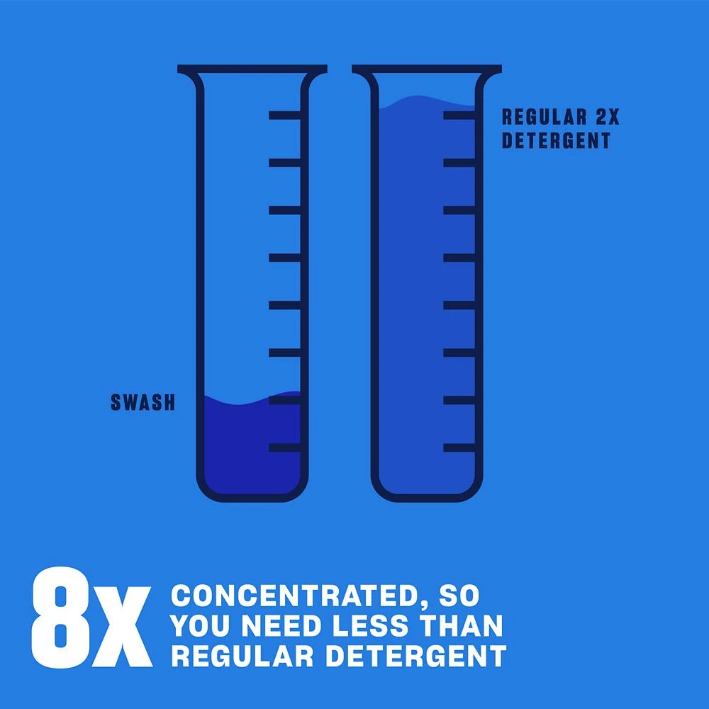 Swash® Smells Like Vacation HE Ultra-Concentrated Liquid Laundry Detergent SWHLDLFS2