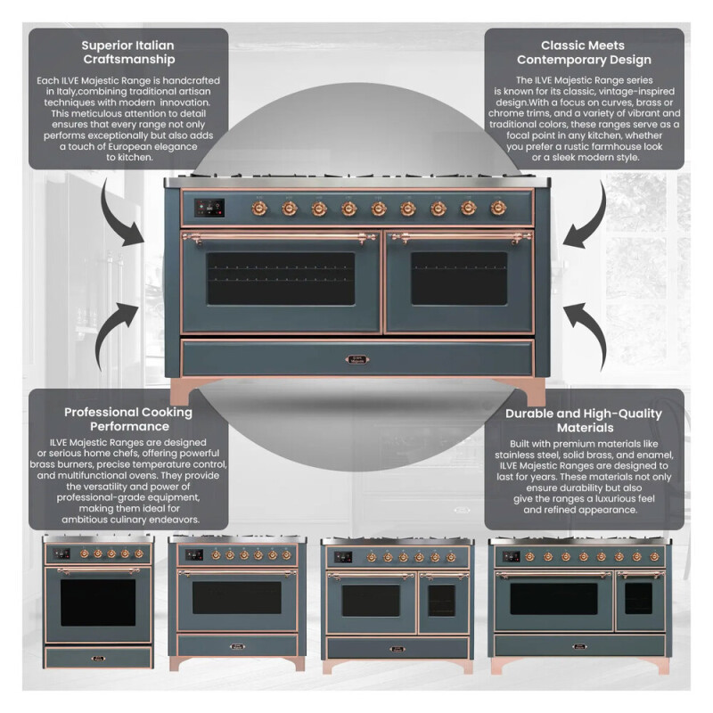 Majestic II Series 48" Dual Fuel Natural Gas Freestanding Range UM12FDQNS3SSB