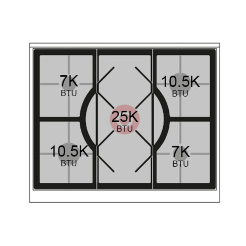 Nostalgie II Noblesse 30″ Dual Fuel Range  (Natural Gas, Triple Glass Door, Blue Grey, Burnished) UN30NMPBGB