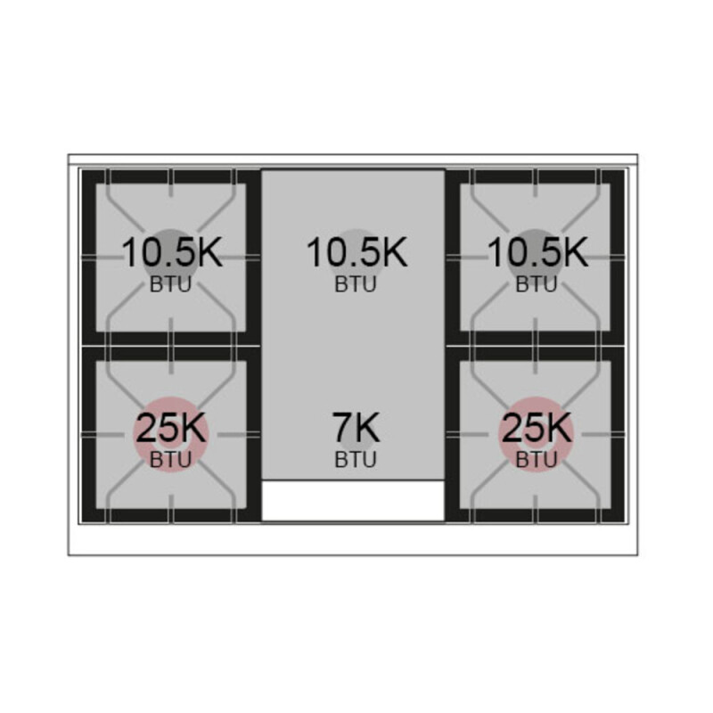 Nostalgie II Noblesse 36″ Dual Fuel Range (Natural Gas, Triple Glass Door, Graphite Matte, Chrome) UN36FNMPMGC