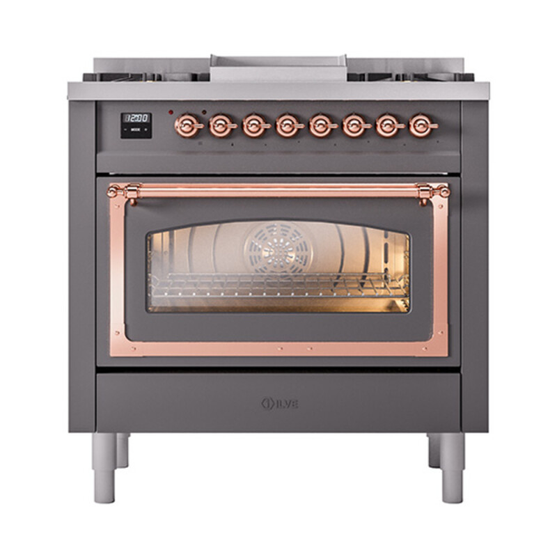 Nostalgie II Noblesse 36″ Dual Fuel Range (Natural Gas, Triple Glass Door, Graphite Matte, Copper) UN36FNMPMGP
