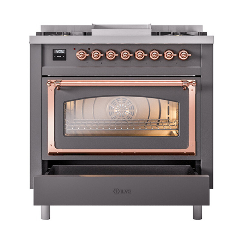 Nostalgie II Noblesse 36″ Dual Fuel Range (Natural Gas, Triple Glass Door, Graphite Matte, Copper) UN36FNMPMGP