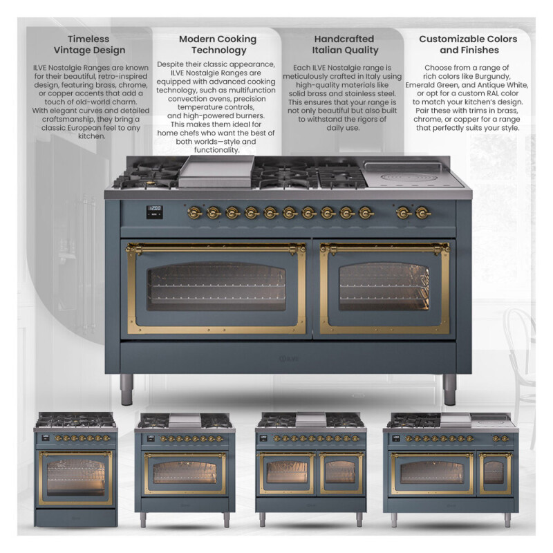 Nostalgie II Noblesse 36″ Dual Fuel Range (Natural Gas, Solid Door, Midnight Blue, Brass) UN36FQNMPMBG