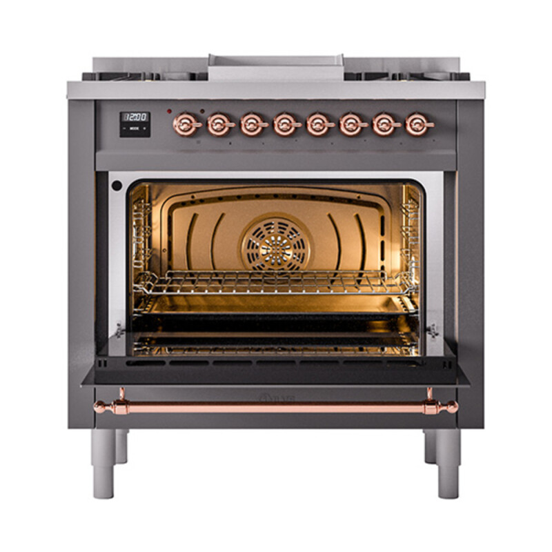 Nostalgie II Noblesse 36″ Dual Fuel Range (Natural Gas, Solid Door, Graphite Matte, Copper) UN36FQNMPMGP
