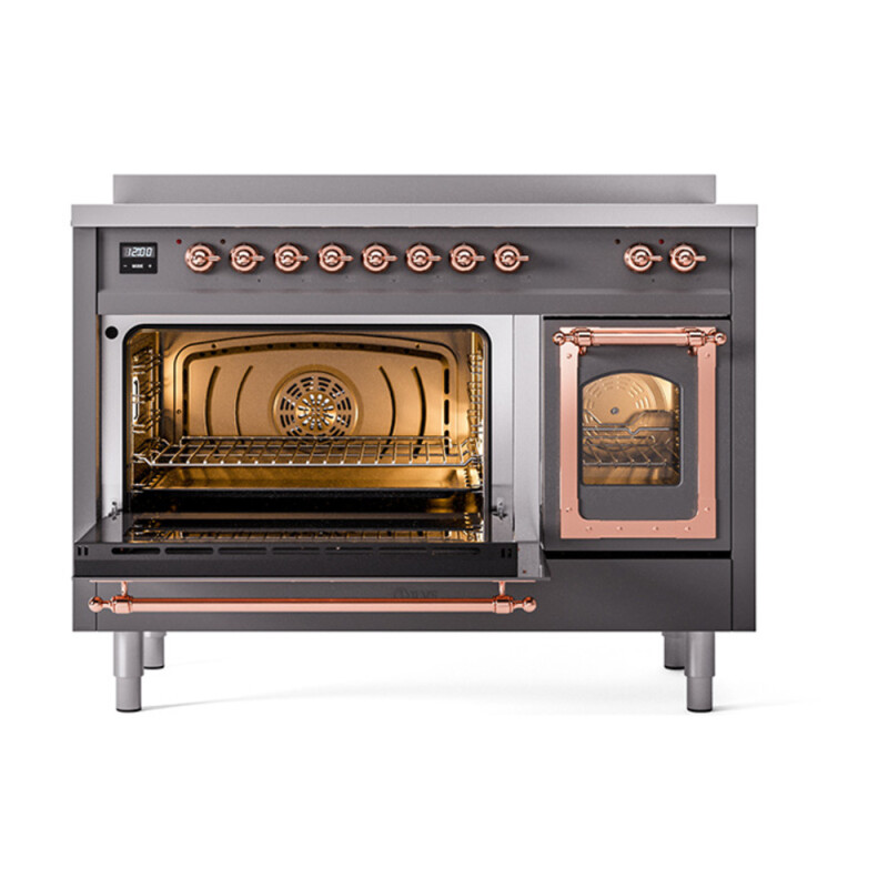 Nostalgie II Noblesse 48″ Induction Range  (Triple Glass Door, Graphite Matte, Copper) UNI486NMPMGP