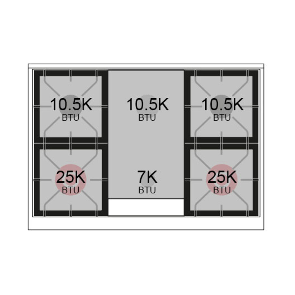 Professional Plus II Series 36 inch Freestanding Dual Fuel Range with Liquid Propane, 6 Sealed Burners, 3.5 cu. ft. Total Oven Capacity, Griddle, Convection Oven, Continuous Grates, Storage D UP36FWMPSSLP