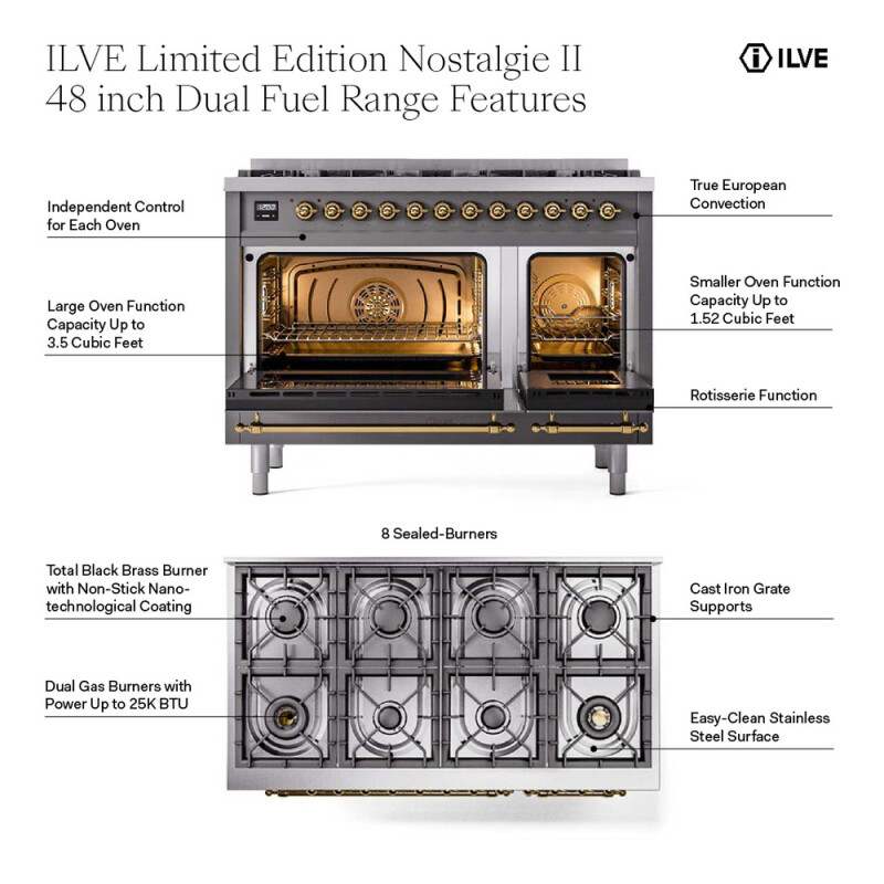 Nostalgie II 48 inch Dual Fuel Range with 8 Total Black Sealed Burners, Trim UP488NMPSSGLP