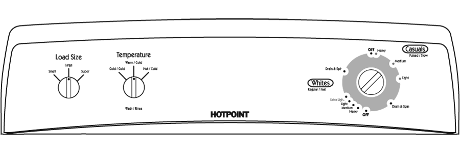 3.2 Cu. Ft. Super Capacity Washer VLSR1090GWW
