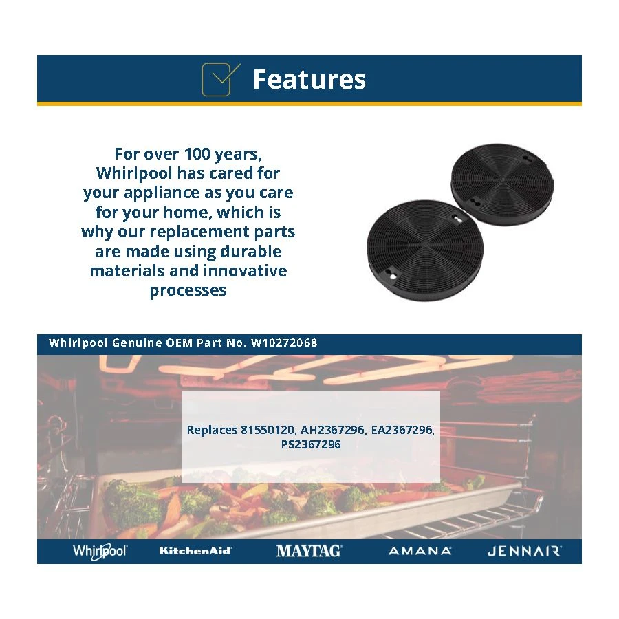 2-pack Charcoal Range Hood Filters For Various Models - Jxw0330w And Uxt5536aa W10272068