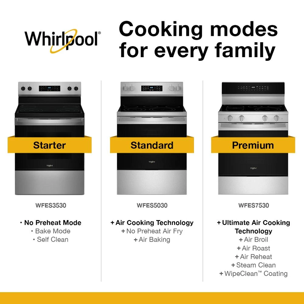 30-inch Electric Smart Range with Air Cooking Technology, No Preheat Air Fry, High Speed Preheat Oven, WipeClean™ Coating, and Steam/Self Clean WFES7530RW