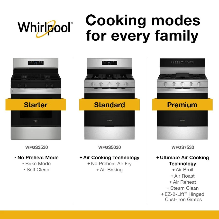 30-inch Gas Range with Air Cooking Technology, No Preheat Air Fry and Air Baking and Self Clean WFGS5030RS