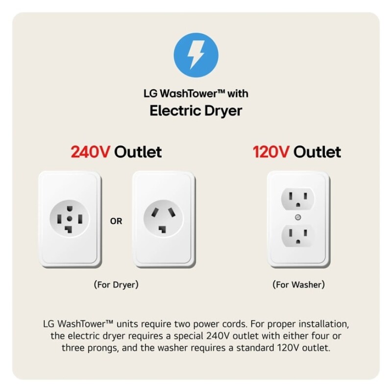 Single Unit Front Load LG WashTower™ with Center Control™ 4.5 cu. ft. Washer and 7.4 cu. ft. Electric Dryer WKEX200HBA