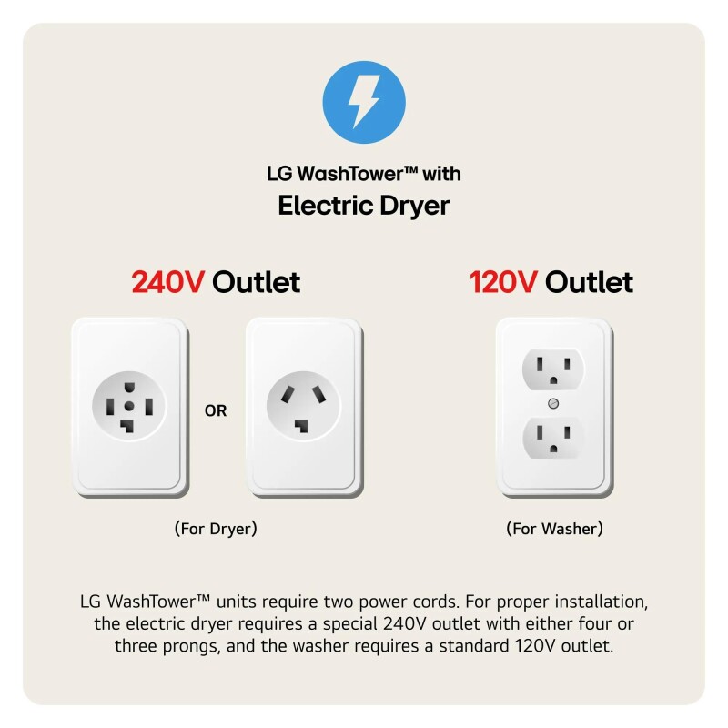 Single Unit Front Load LG WashTower™ with Center Control™ 4.5 cu. ft. Washer and 7.4 cu. ft. Electric Dryer WKEX200HGA