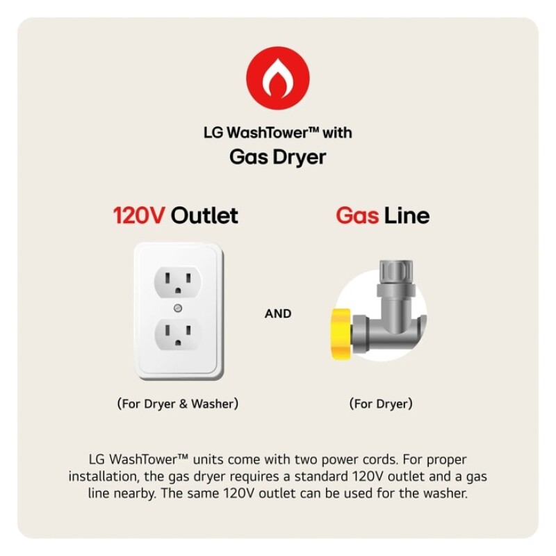 Single Unit Front Load LG WashTower™ with Center Control™ 4.5 cu. ft. Washer and 7.4 cu. ft. Gas Dryer WKGX201HBA