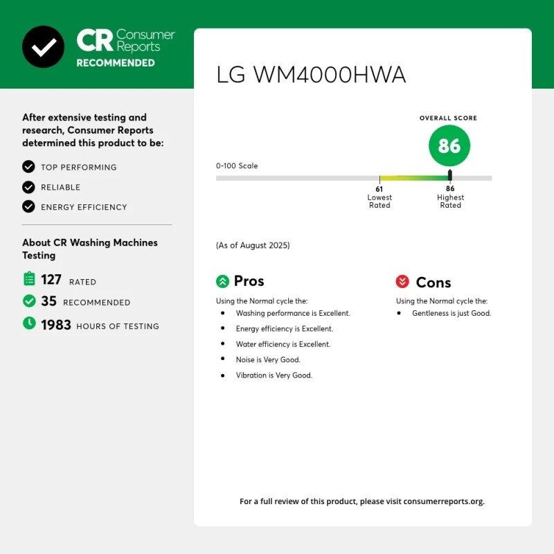4.5 cu. ft. Ultra Large Capacity Smart wi-fi Enabled Front Load Washer with TurboWash™ 360° and Built-In Intelligence WM4000HWA