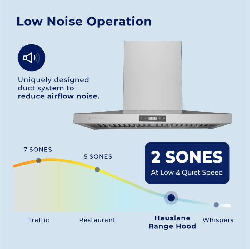 30" Hauslane Convertible Wall Mount Range Hood WM540SS30