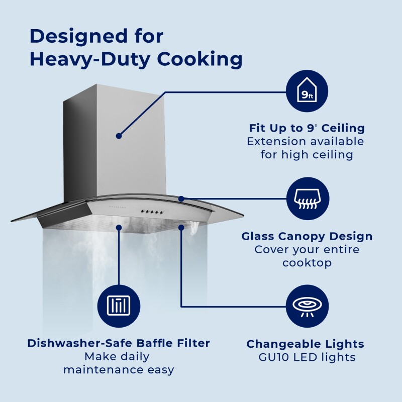 36" Hauslane Convertible Wall Mount Range Hood WM630SS36