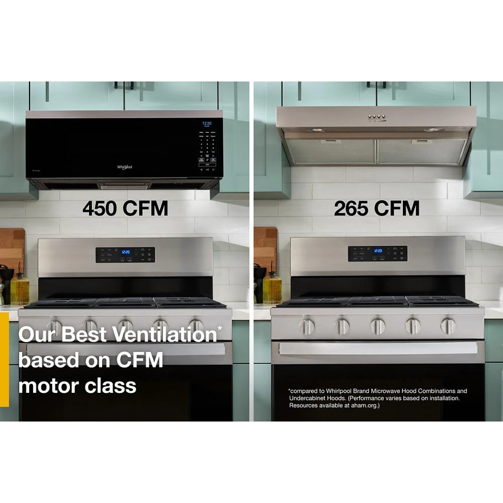 1.1 cu. ft. Smart Low Profile Microwave Hood Combination with 450 CRM 4-Speed Venting WMML5530RZ