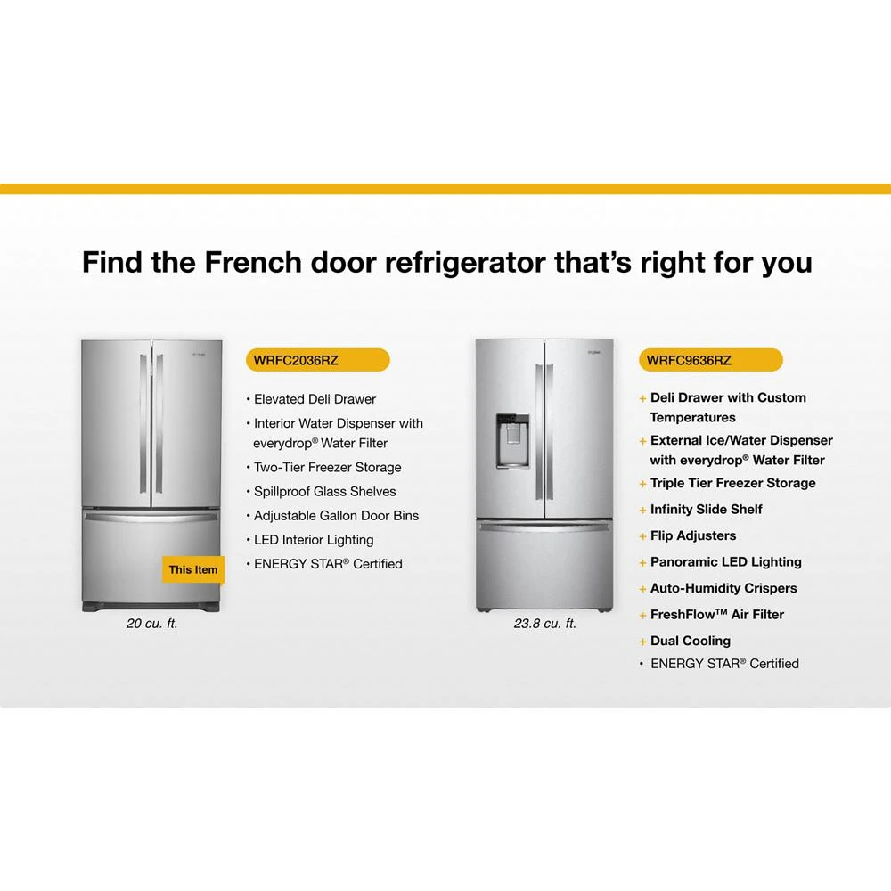 36-Inch Wide Counter-Depth French Door Bottom Mount Refrigerator - 20 cu. ft. WRFC2036RW