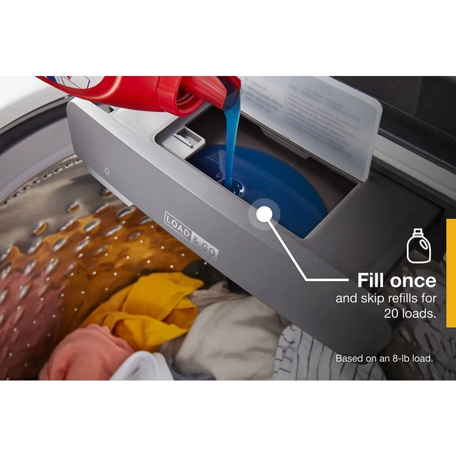 5.3 cu. ft. Smart Top Load Washer WTW7120HW