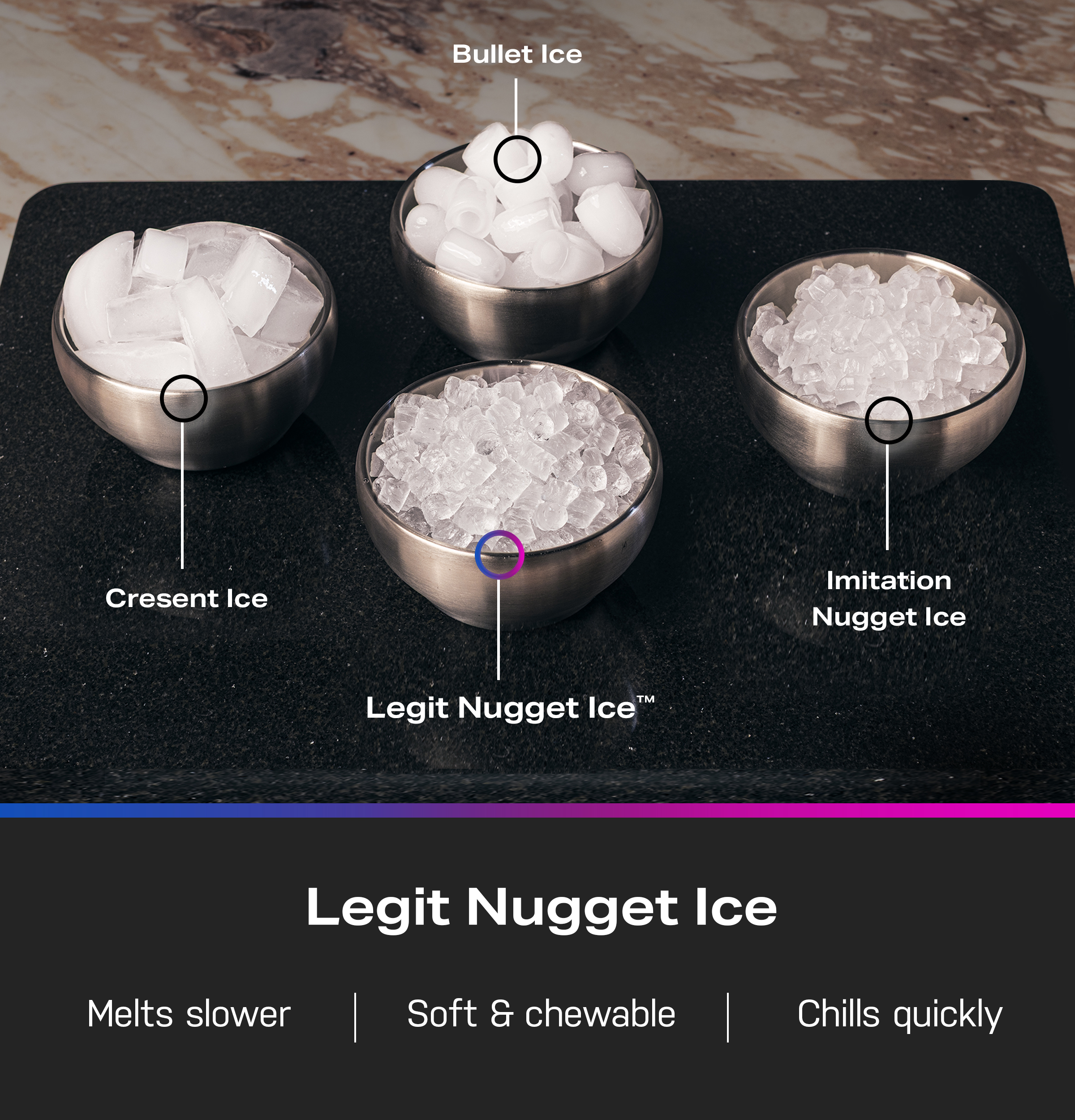 Opal 2.0 Ultra Nugget Ice Maker with Scale Inhibiting Filter XPIO23SWBB